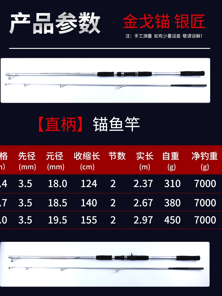 新品金戈锚银匠大师级并继插节远投竿锚竿锚杆插接远投锚鱼竿