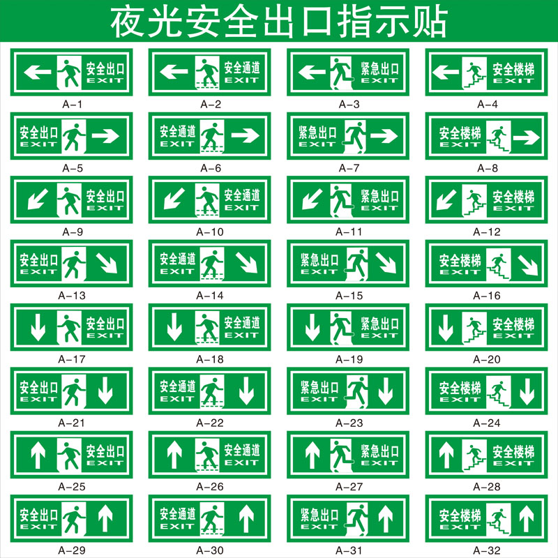 牌楼梯安全通道紧急出口箭头指示贴警示贴验厂安全标识疏散逃生提示