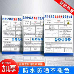 危险化学品安全周知卡易燃易爆企业车间仓库有限受限空间职业危害危险化学品使用仓库安全操作规程告知卡