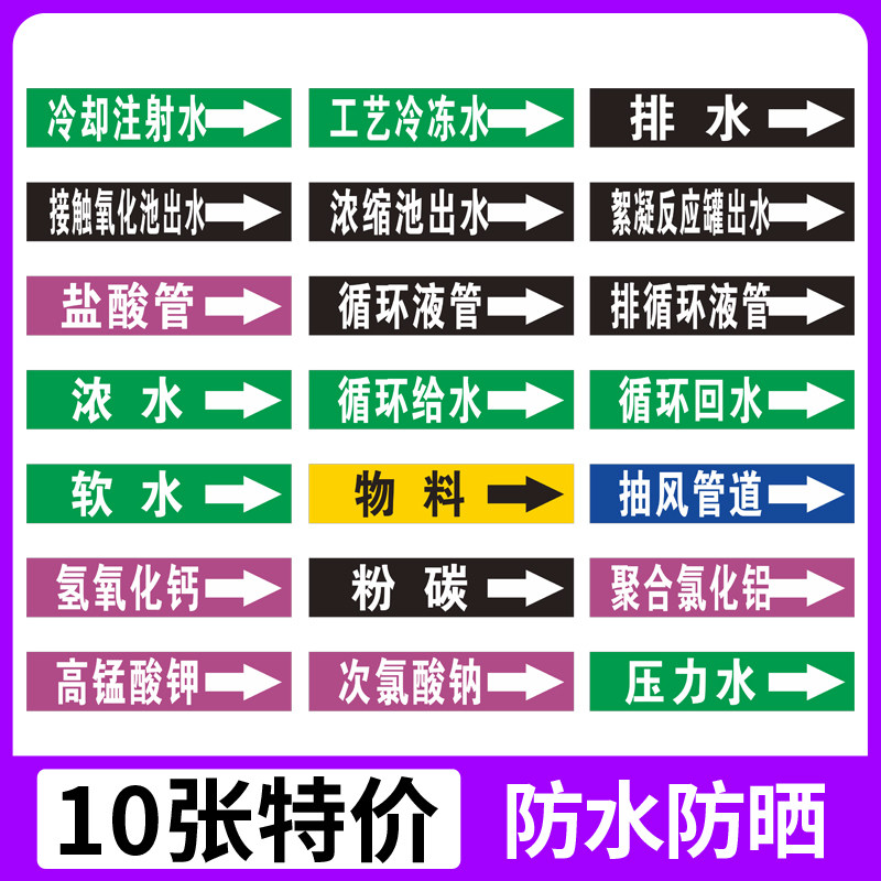 管道流向指示箭头标识聚乙烯反光膜国标色环箭头标签工厂盐酸排水循环