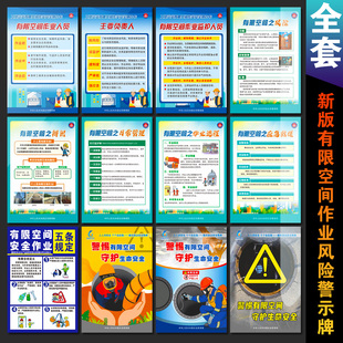 官方版工贸企业有限空间作业安全明白卡 工贸企业有限空间作业系列挂图 有限空间宣传海报警示牌安全宣传画