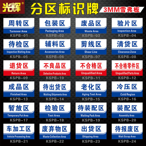 工厂车间库房不良品出货分区牌