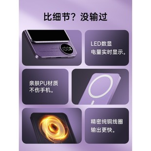 磁吸无线充电宝器快充适用苹果15promax专用iPhone14 13背夹12官