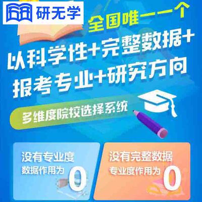 2025/2026考研院校选择专业度测评 看看你的择校方式是正解吗？