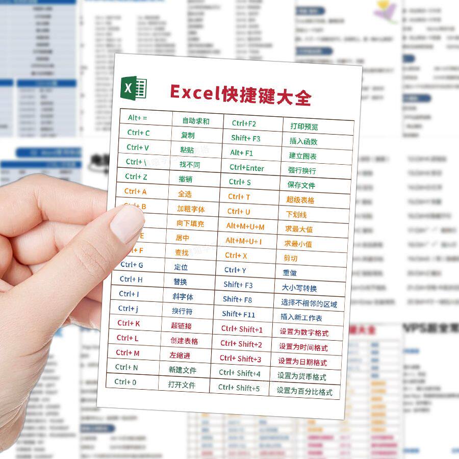 34张电脑常用快捷键贴纸简约O贴纸/立体贴纸