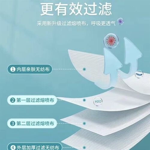 成人黑白彩色kn95口罩鱼嘴型四层防护韩式口罩一次性非独立装正品