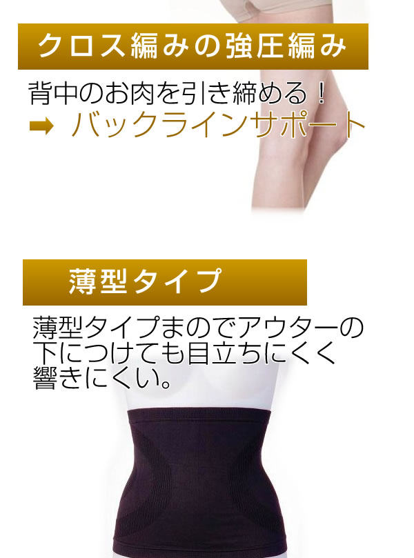 Body - Ref 651196 Image 4
