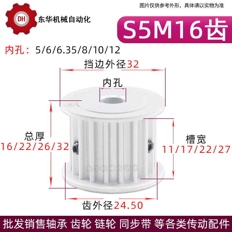 AF型S5M16齿两面平无台