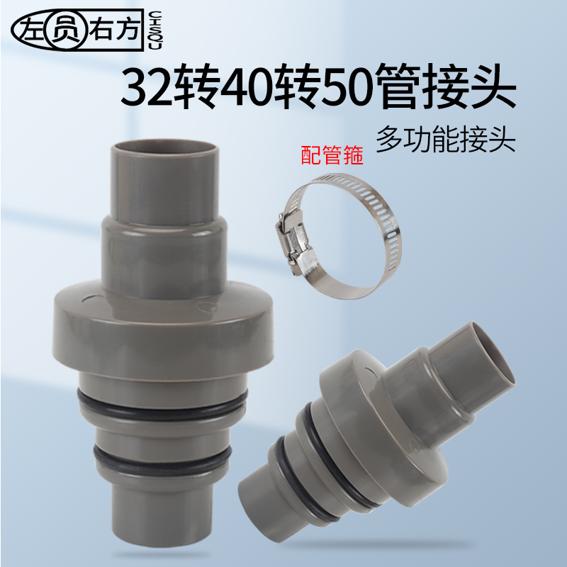 厨房水槽洗衣机排水管转换接头