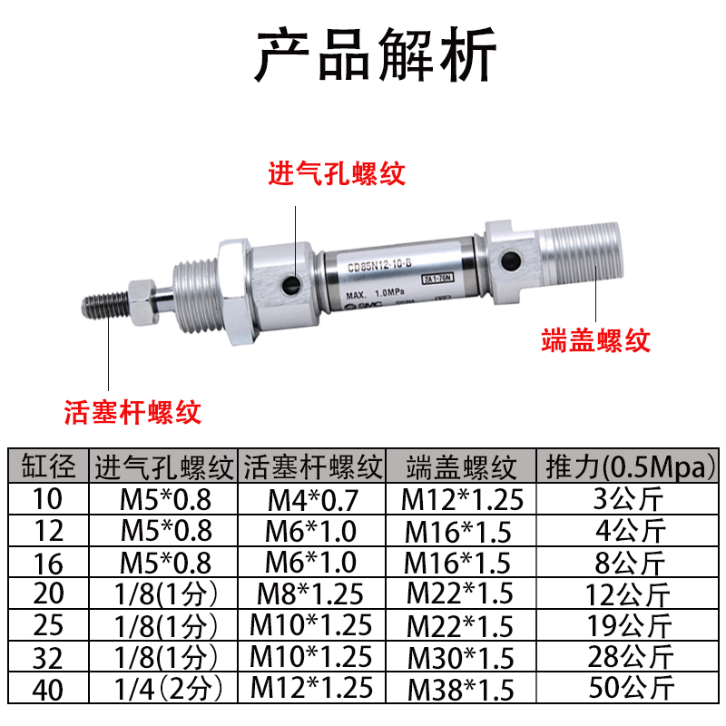 SMC可调迷你气缸CD85N8/10/12/16/20/25-25-50-75-100-125-XC8-WB