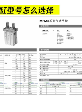 KLH金龙发系列气动手指气缸KMHZ2-6D/10D/16D/20D/25D/32D/40DS/C
