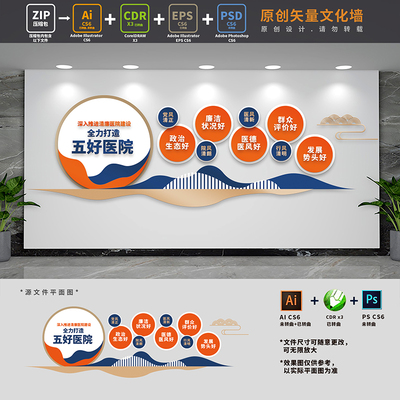 五好清廉医院建设标语文化墙廉洁行医医疗背景墙AI+CDR+PSD设计稿