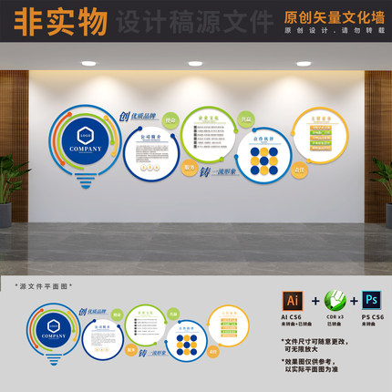 企业公司简介背景展板办公室历程理念文化墙AI+CDR+PSD设计稿模版