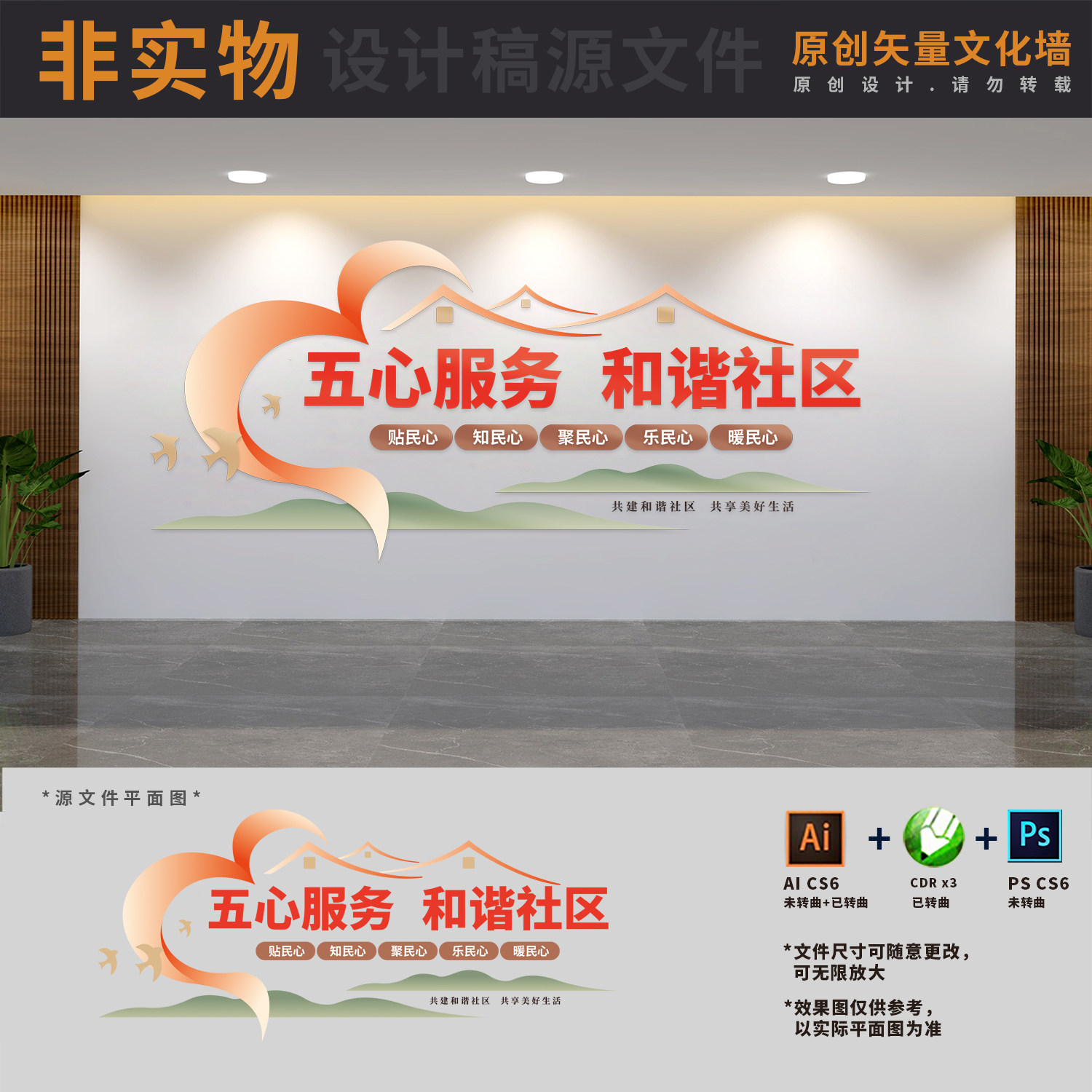 社区建设物业服务中心管理处五心服务工作法文化墙AI+CDR+PSD素材