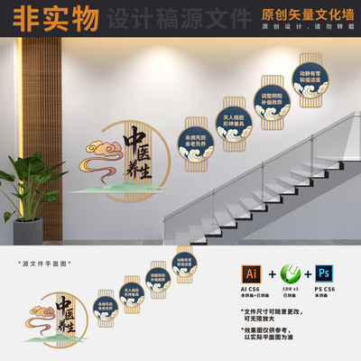 中医院科室四季养生馆文化墙社康理疗室楼梯宣传栏AI+CDR+PSD素材