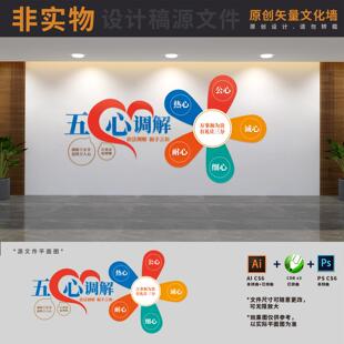 五心调解室制度展板文化墙和为贵矛盾纠纷调处背景AI+CDR+PSD素材
