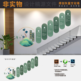 心理咨询室文化墙心理健康教育展板心灵驿站楼梯AI+CDR+PSD设计稿