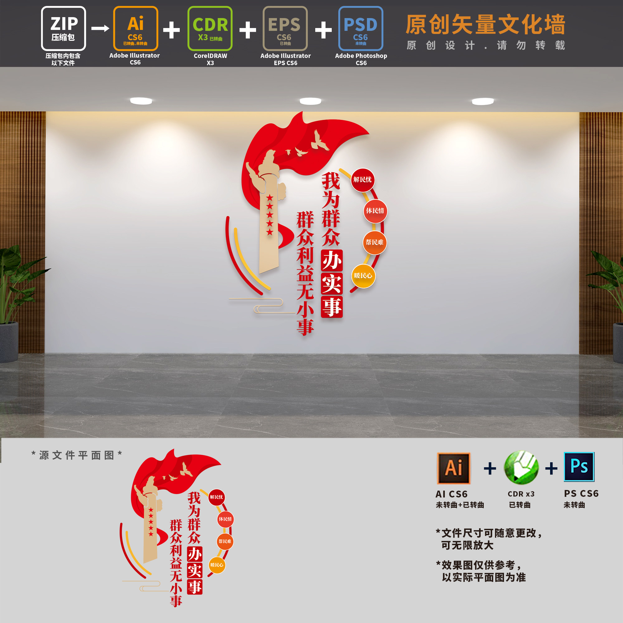 群众利益无小事我为群众办实事党群服务中心文化墙ai cdr psd素材