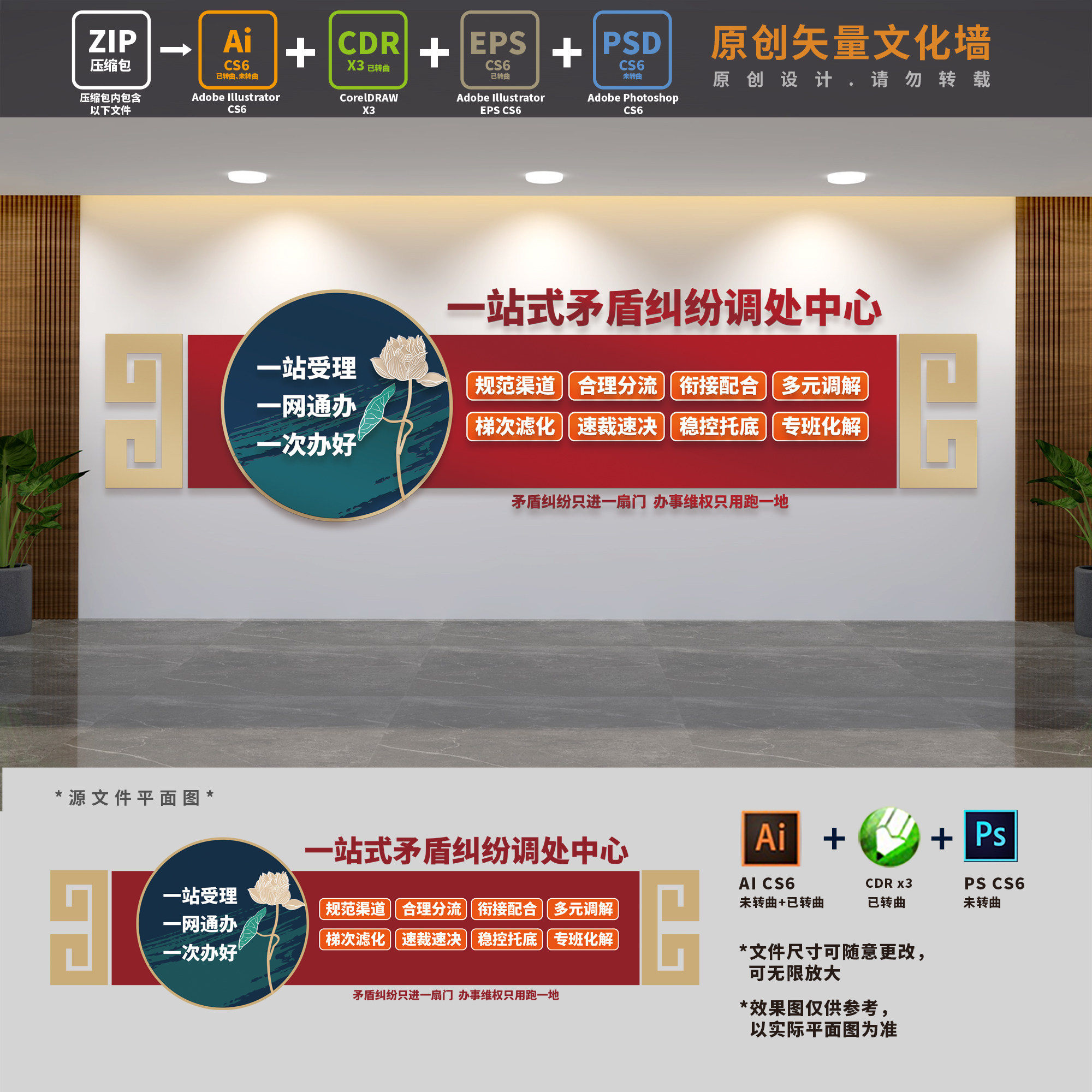 一站式矛盾纠纷调处中心文化墙综治信访超市调解室ai cdr psd素材