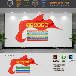 五个必由之路党建文化墙党员活动室会议室背景墙AI+CDR+PSD设计稿