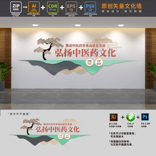 弘扬中医药文化墙健康中国建设中医院养生馆背景AI+CDR+PSD设计稿