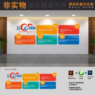 五心调解室制度展板文化墙和为贵矛盾纠纷调处背景AI+CDR+PSD素材