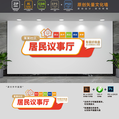 社区居民议事厅有事好商量文化墙党群民声议事园AI+CDR+PSD设计稿