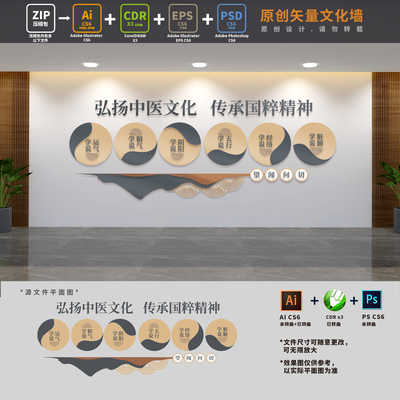 新中式中医院文化墙中医养生馆展板名医堂背景形象AI+CDR+PSD素材