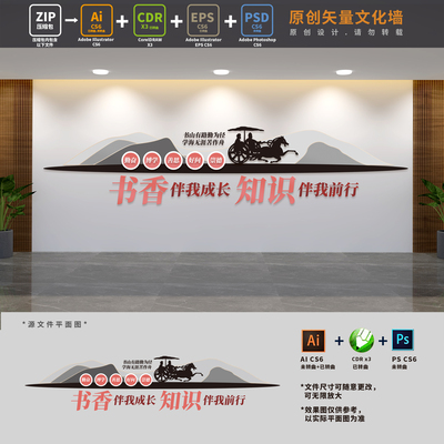 校园图书馆书吧书城阅读文化墙学校国学班级背景墙AI+CDR+PSD素材