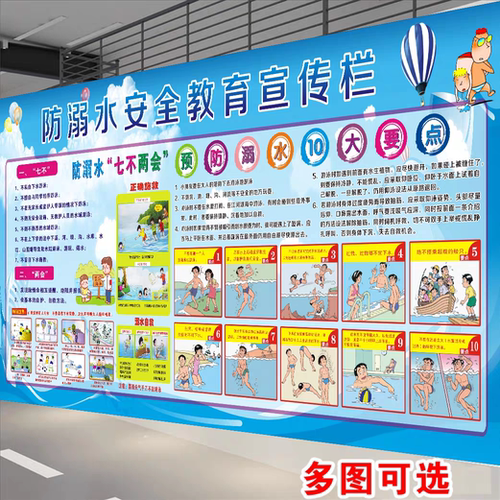 幼儿园墙贴校园防溺水交通安全知识健康教育宣传栏海报自粘贴画