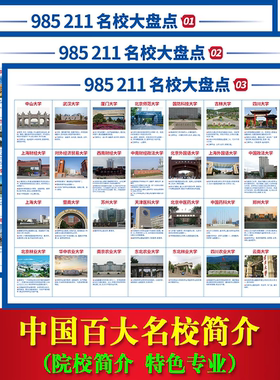 985211全国本科大学名校简介挂图中国重点大学海报教室励志墙贴