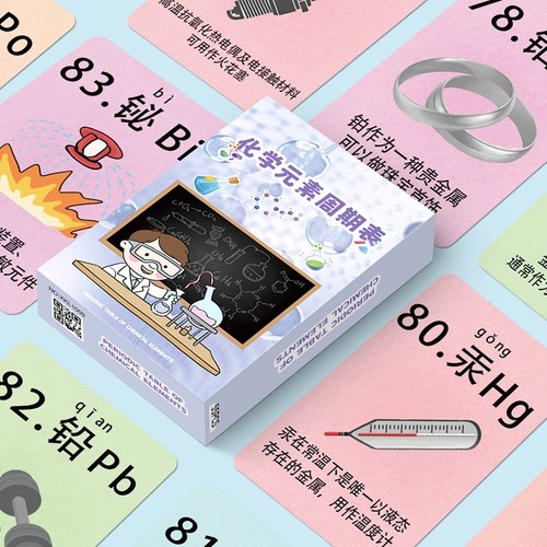 化学元素周期表小知识卡片