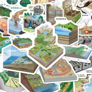 54张地理地貌学习贴纸地理地貌学习贴纸世界地貌高中高频考点大全