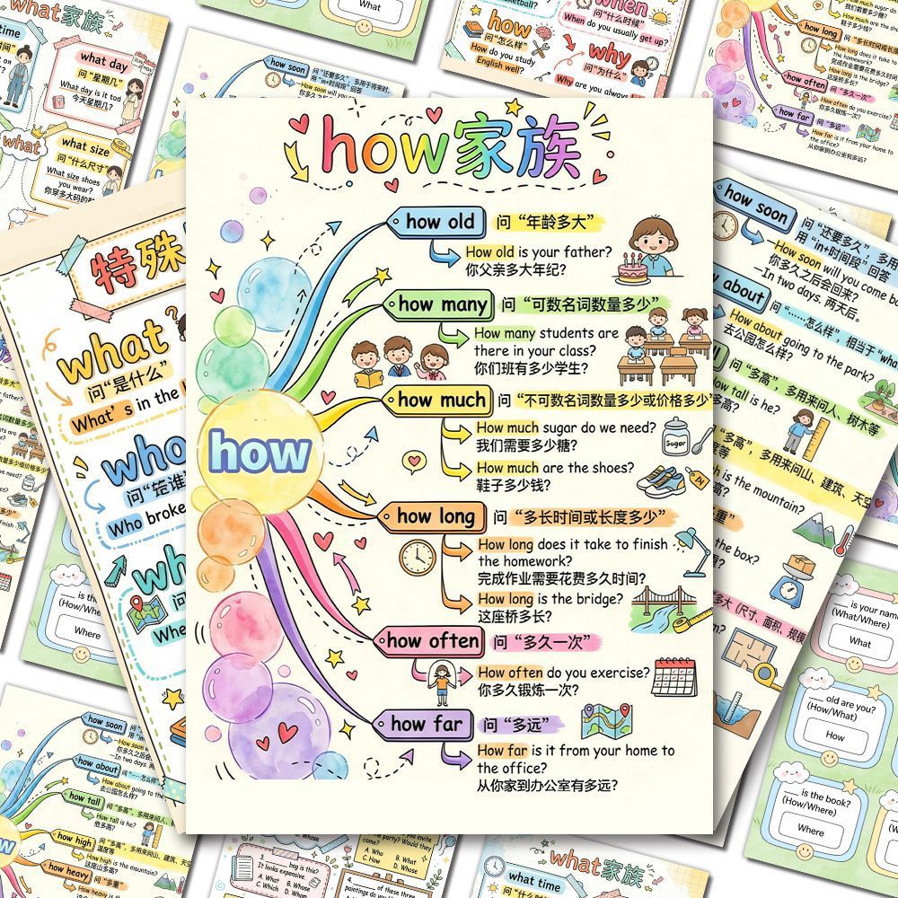 小学英语疑问句学习贴纸