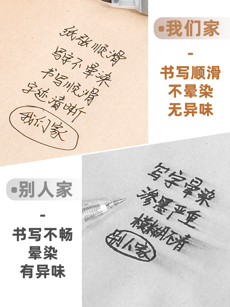 한 학기이면 충분해요  초등학생 고등학생 대학원 입시를 위한 두꺼운 초안집 특수 A4 빈 수학 수행지