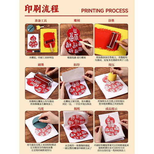 雕版拓印雕刻模板橡胶板材料包非遗新年手工DIY印刷版画福字年画