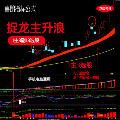 强势股低吸战法抓主升浪龙头战法指标通达信指标公式跟随主力建仓