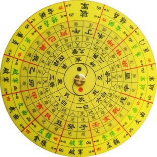 排龙诀安星法速查盘挨星飞中州派玄空王亭之李居明14厘米直径