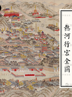 清代承德热河行宫全图古代避暑山庄宫苑庭园寺庙建筑高清绘画素材