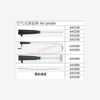 正品英国歌码COMARK温度