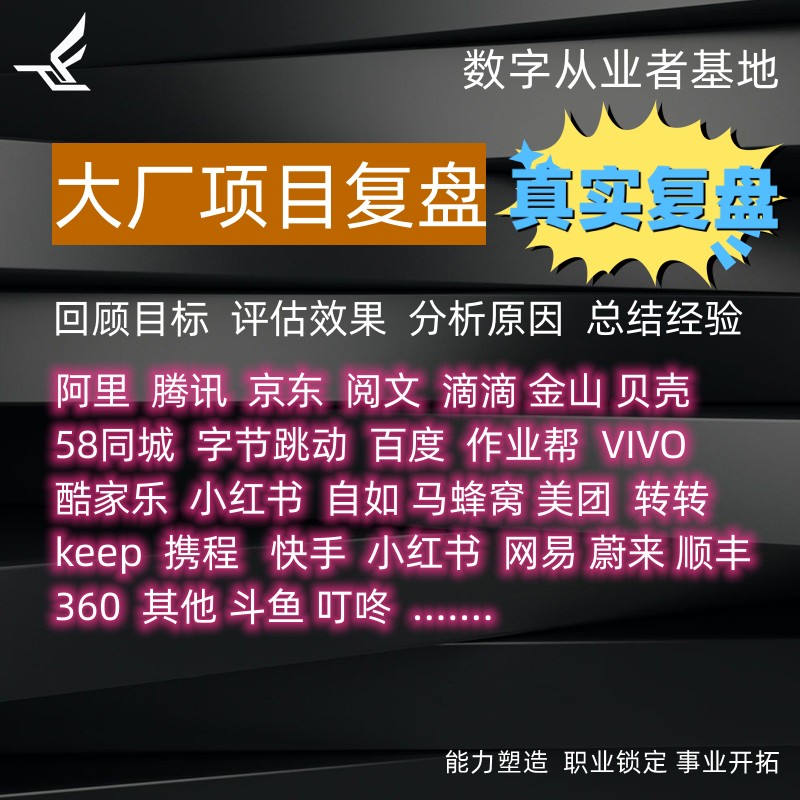 1k份大厂项目复盘方案例晋升规则腾讯字节述管理总结经验设计面试