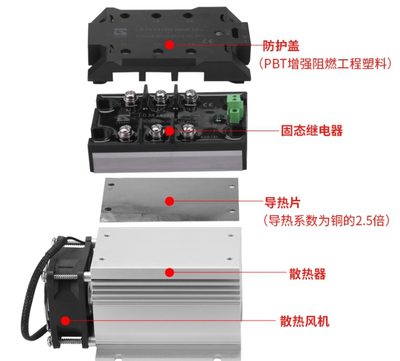 35A直流控交流530VAC散热器风扇一体SSRLG3A5335DS三相固态继电器