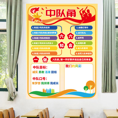 中队角墙贴班级装饰贴