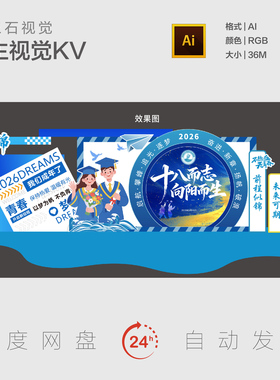 蓝色成人礼美陈展板卡通毕业生拍照打卡背景设计素材主视觉KV