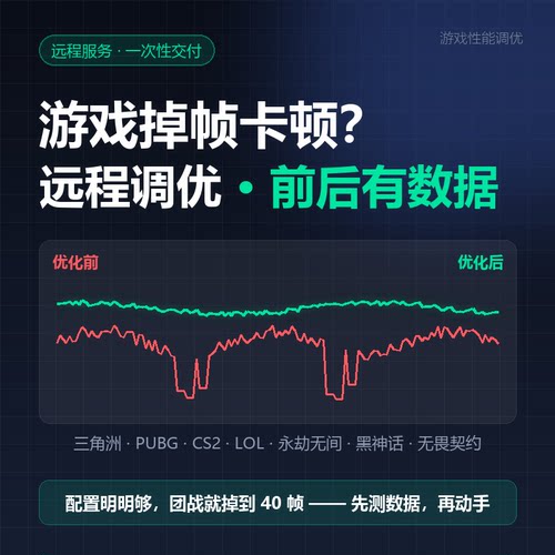 游戏帧数优化调优1%Low卡顿掉帧三角洲行动CS2永劫无间无畏契约