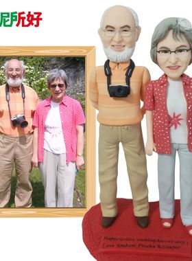 Bobblehead Figure,Full Body Customization on Pictures,Person