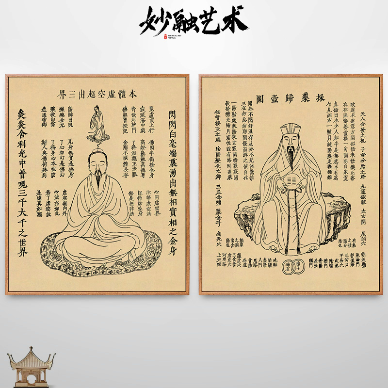 性命圭旨道家修真图挂画仿古壁画
