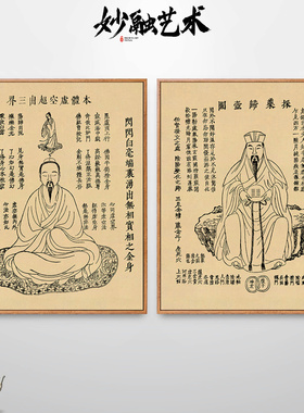性命圭旨道家修真图挂画仿古壁画