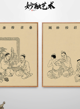 正骨图中医馆推拿按摩装饰画