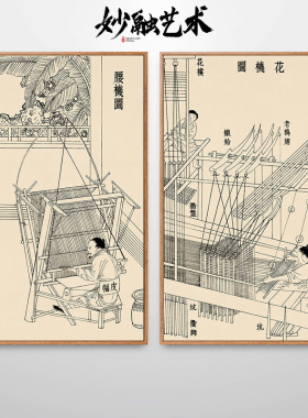 天工开物古代纺织制盐手工业挂画